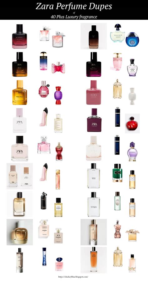 dupe perfumes|top 10 perfume dupes.